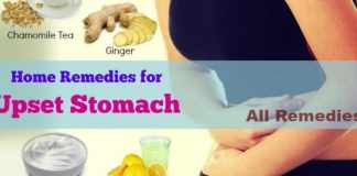 Upper Abdominal Discomfort:- Signs/Symptoms, Causes and Home remedies for Upset stomach Home remedies for upset stomach