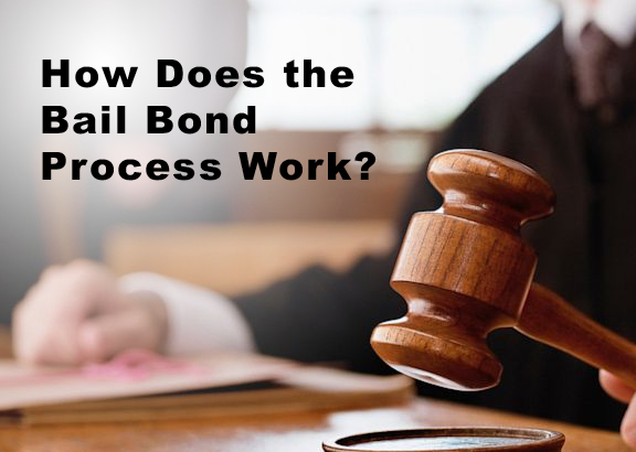 how Bail Bonds work