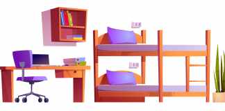 5 Things to Pack When You Go to College student apartments