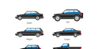 Check out the different car body types to choose the best one for you! car body types