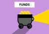 What are different types of debt mutual funds? mutual funds