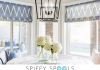Top Three Styles of Roman Shades Roman Shades