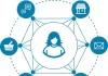 How Identity Resolution Enhances Data Accuracy and Quality